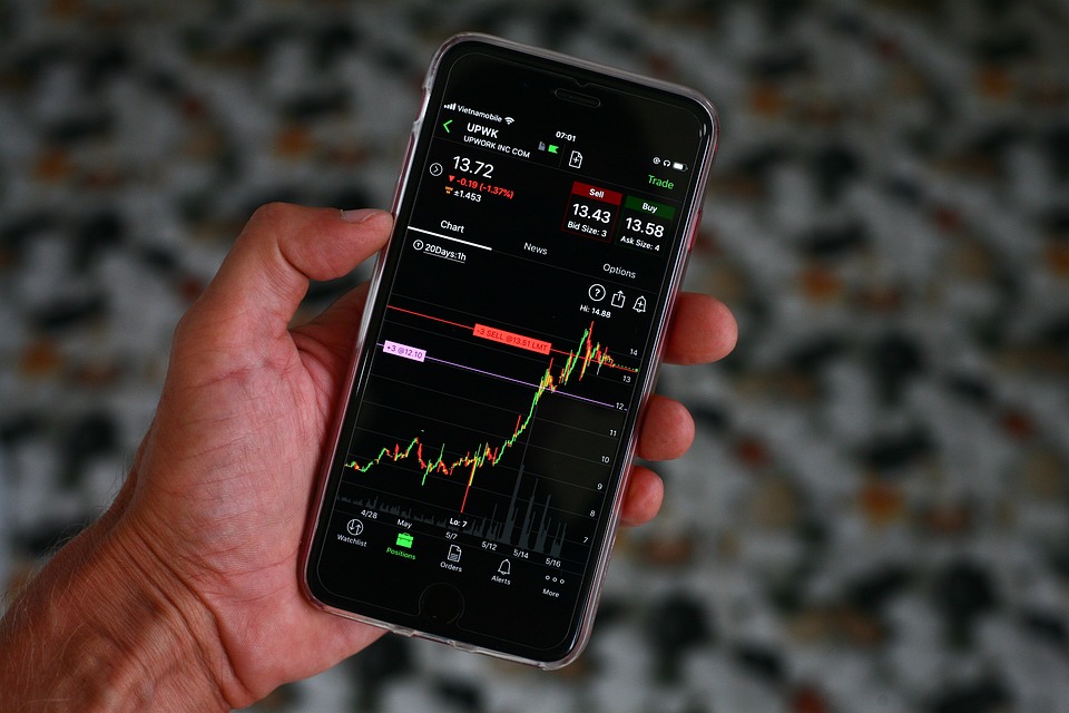Tech market